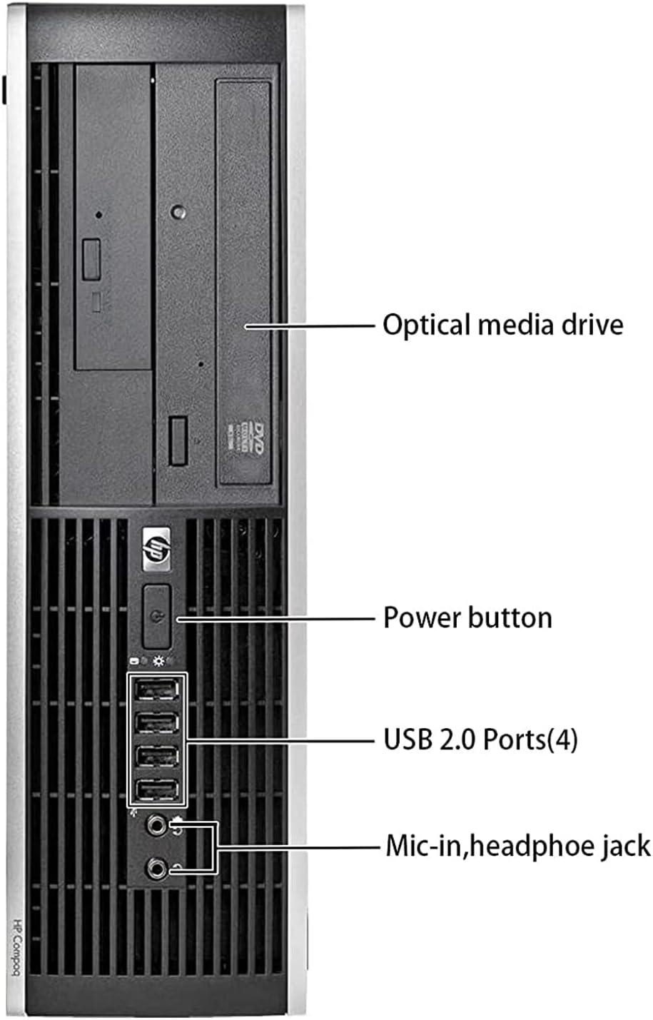 HP Elite Desktop Computer PC, 3.1 GHz, Intel Core i5, 16GB, RAM, 1TB HDD, New 22 inch LED Monitor, RGB Speaker and Keyboard Mouse, WiFi, Windows 11 (Renewed)