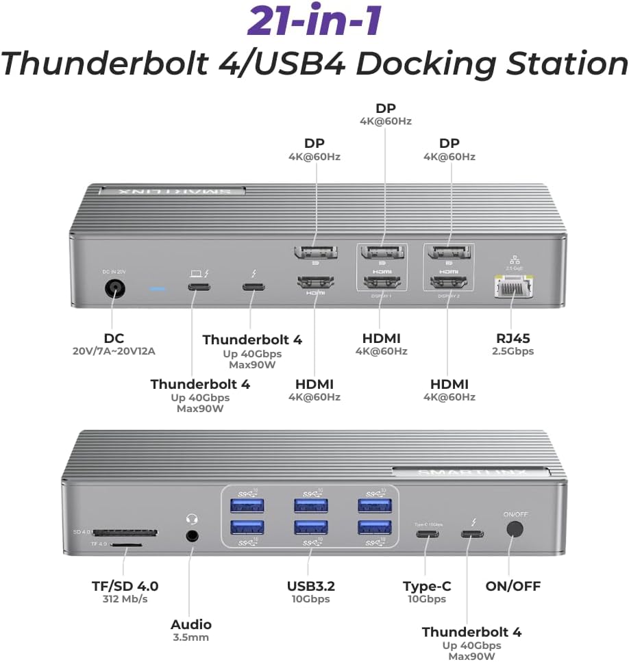 Thunderbolt 4 Dock with DisplayLink, 21-in-1 USB-C/A Docking Station for MacBook, Windows & ChromeOS – 150W Charging, 40Gbps, 8K/4K Display, Dual/Triple/Quad/5 Monitor Support