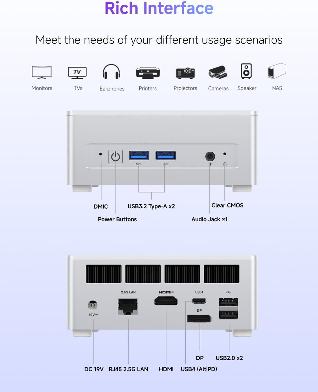 MINISFORUM UM870 Slim Mini PC AMD Ryzen 7 8745H (8C/16T), Mini Desktop Computer 32GB DDR5 RAM 512GB SSD, USB4/HDMI2.1/DP 8K@60Hz Output, 4X USB Ports, 2.5G LAN, WiFi6E, BT5.3, AMD Radeon 780M Graphics