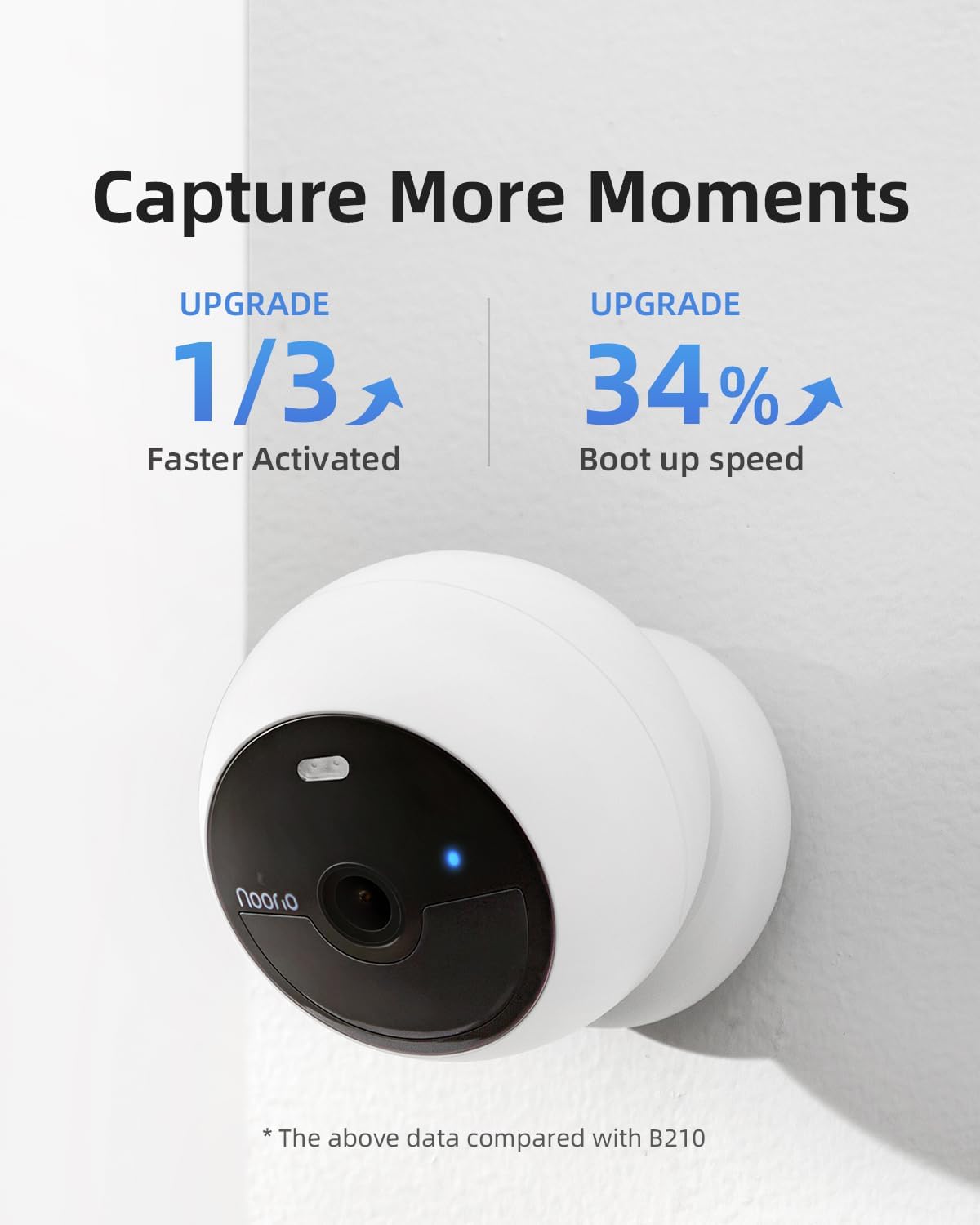 Noorio B211 Security Camera Indoor Outdoor Wireless 2K+ Bluetooth Camera for Home Security, Motion Activated Security Camera Spotlight Color Night Vision 16GB Local Storage Work with Alexa Magntic