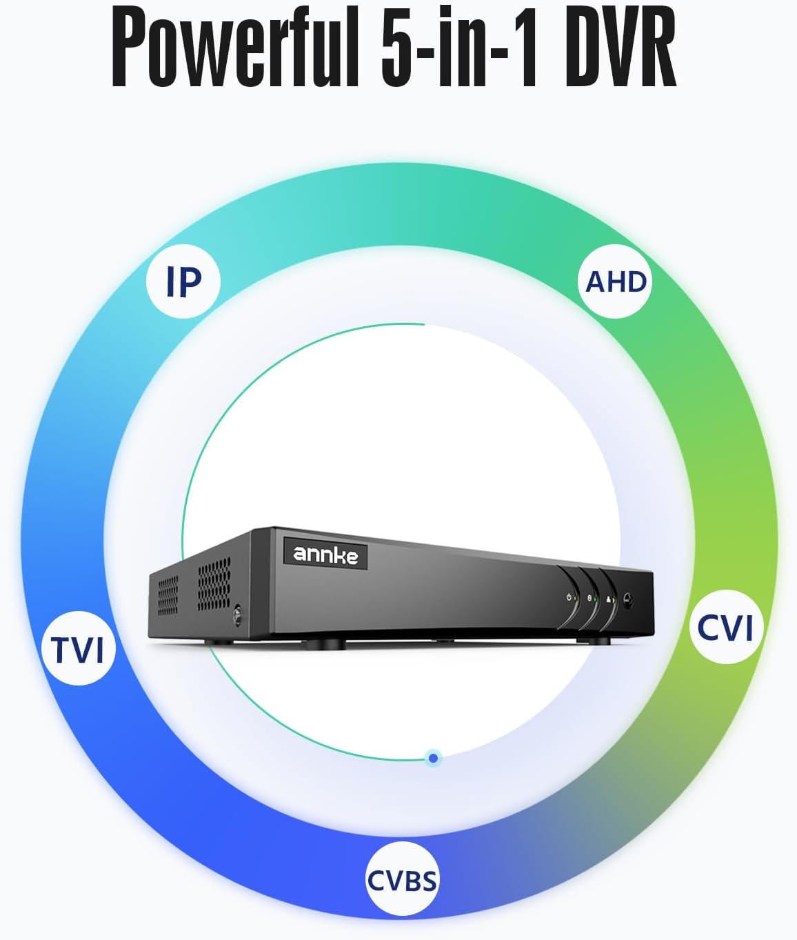 ANNKE 3K Lite 8 Channel Hybrid 5-in-1 Security Digital Video Recorder, H.265+ Surveillance DVR Supports 8CH Analog and 2CH 6MP IP Cameras, Remote Access, AI Human&Vehicle Detection, 1TB Hard Drive