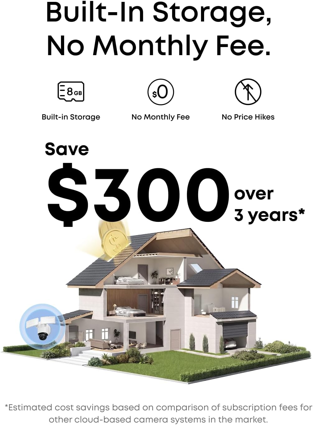 eufy Floodlight Camera E340(with AC Cable),Security Camera Outdoor, 360° PTZ, 24/7 Recording, 2.4G/5G Wi-Fi, 2000 LM, Motion Detection, Built-in Siren, Dual Cam, HB3 Compatible, No Monthly Fee