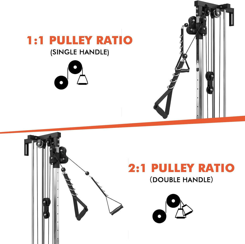 Mikolo Wall Mount Cable Station, Cable Crossover Machine with Dual Pulley System and 18 Adjustable Positions for Home Gym Fitness Equipment