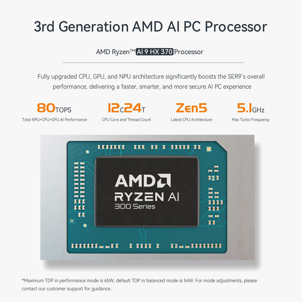 Beelink SER9 AI Mini PC, AMD Ryzen AI 9 HX 370(up to 5.1GHz) 12C/24T, Mini Computer 32GB LPDDR5X RAM 1TB NVMe PCIe4.0x4 SSD, Mini Desktop PC Built-in MIC/Speakers/USB4/WiFi6/BT5.2/2.5G