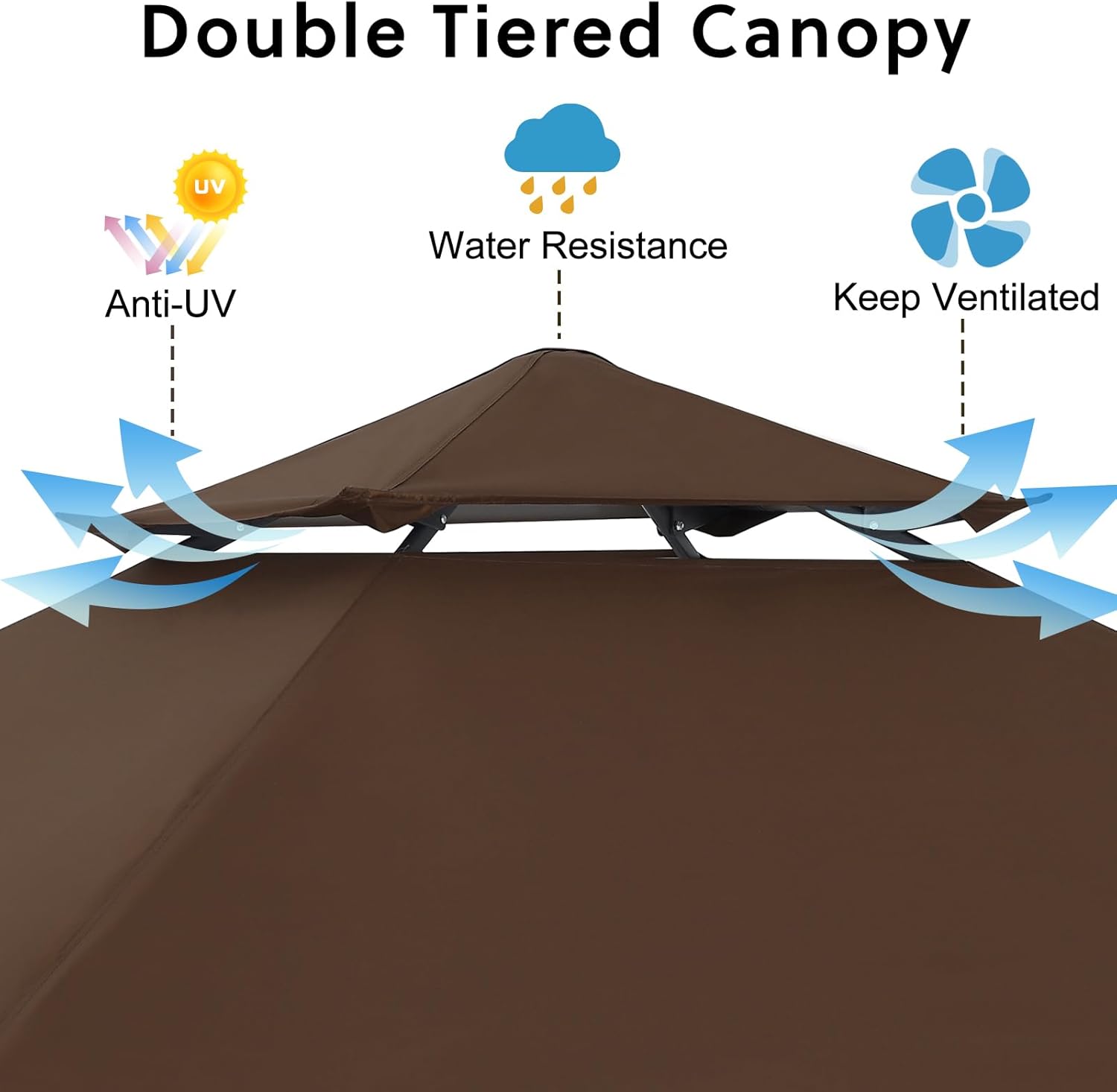 ABCCANOPY 8x5 Pop Up Grill Gazebo - Outdoor BBQ Canopy with Shelf & Sidewall, Portable Barbeque Shelter with 2 Magnetic LED Lights, Carry Bag for Patio Garden Events Picnic Grilling, Brown