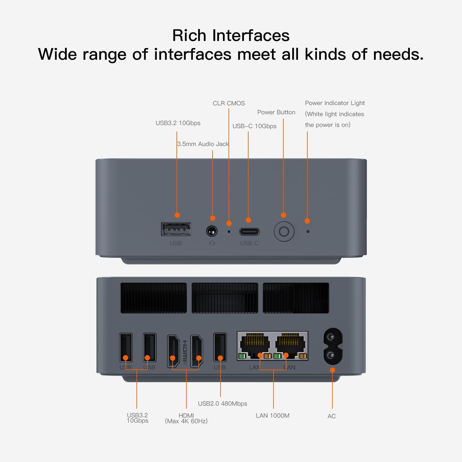 Beelink EQR5 Mini PC, AMD Ryzen 5 5500U(6C/12T, Up to 4.0GHz), Mini Computer 16G DDR4 RAM 500GB NVMe PCIe3.0x4 SSD, Micro PC 4K@60Hz Dual Display Dual HDMI/WiFi6/BT5.2/1000Mbps
