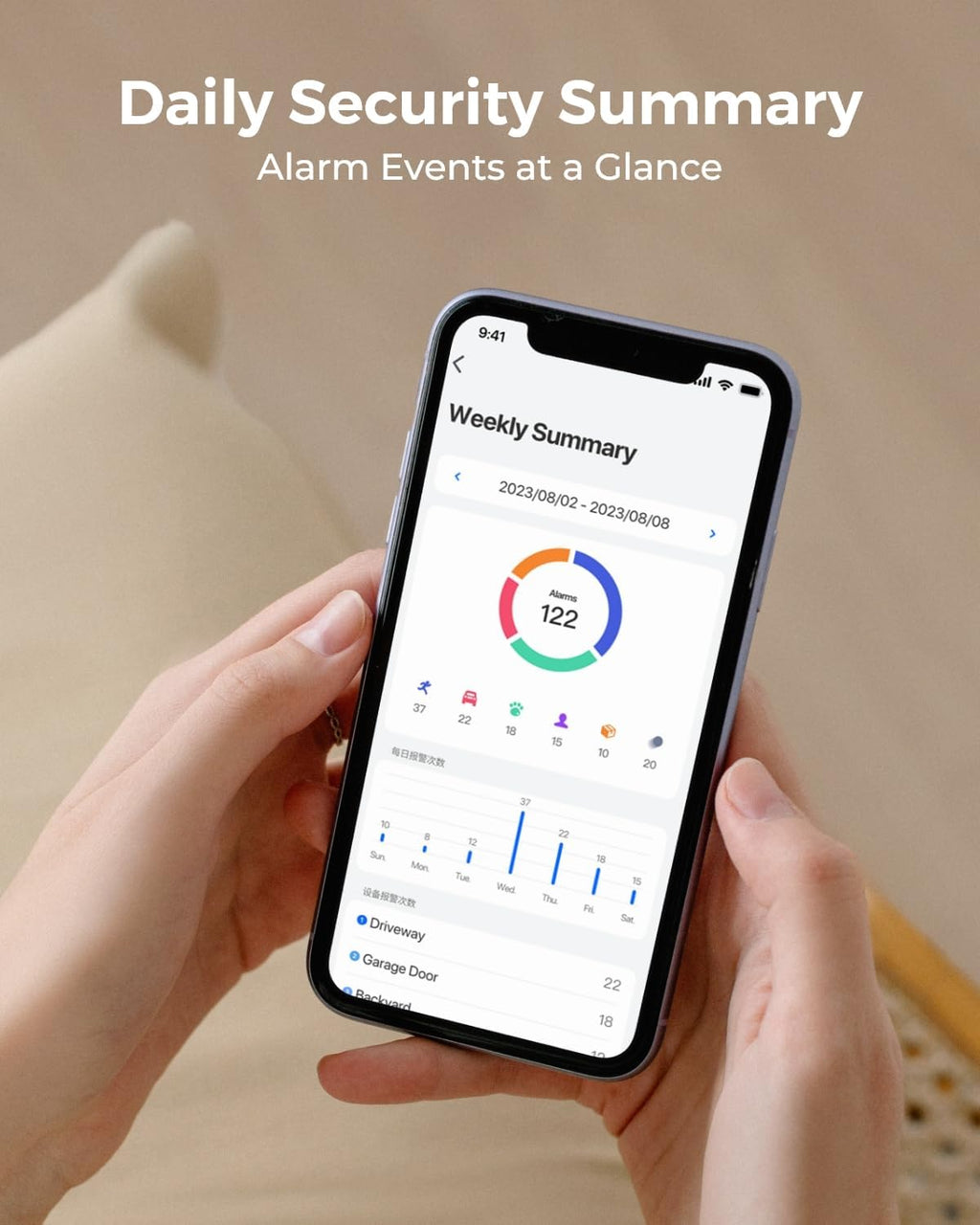 REOLINK Home Hub Centralized Control for up to 8 REOLINK Battery/WiFi Security Cameras, Encryption Privacy, 2.4/5GHz WiFi, No Monthly Fee, 64GB SD Card Installed, No Third-Party Support