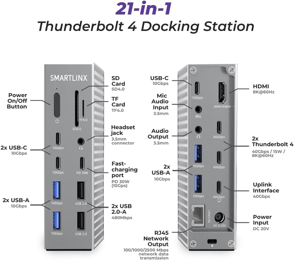 Thunderbolt 4 Dock – 21-Ports Laptop Docking Station Dual Monitor for MacBook Air/Pro (M1–M4), Windows & Chrome – Dual 4K or Single 8K Display, 40Gbps Speed, 90W Charging, USB-C/A Hub