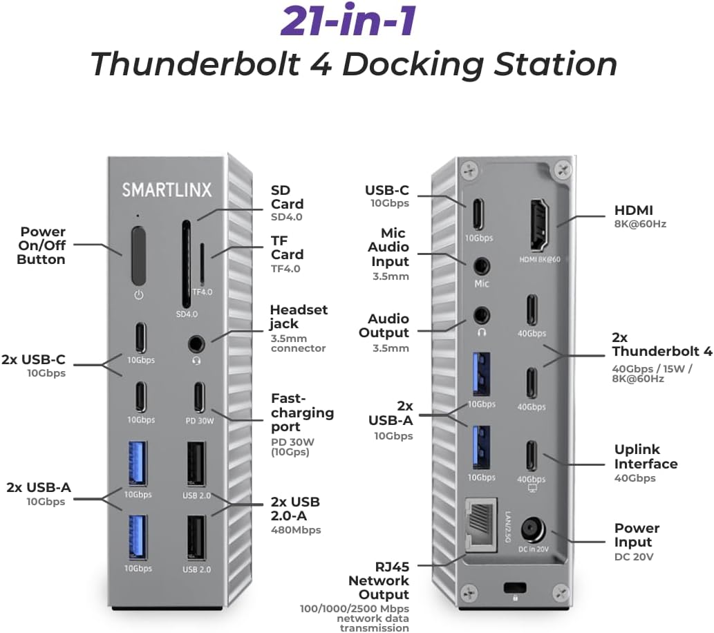 Thunderbolt 4 Dock – 21-Ports Laptop Docking Station Dual Monitor for MacBook Air/Pro (M1–M4), Windows & Chrome – Dual 4K or Single 8K Display, 40Gbps Speed, 90W Charging, USB-C/A Hub