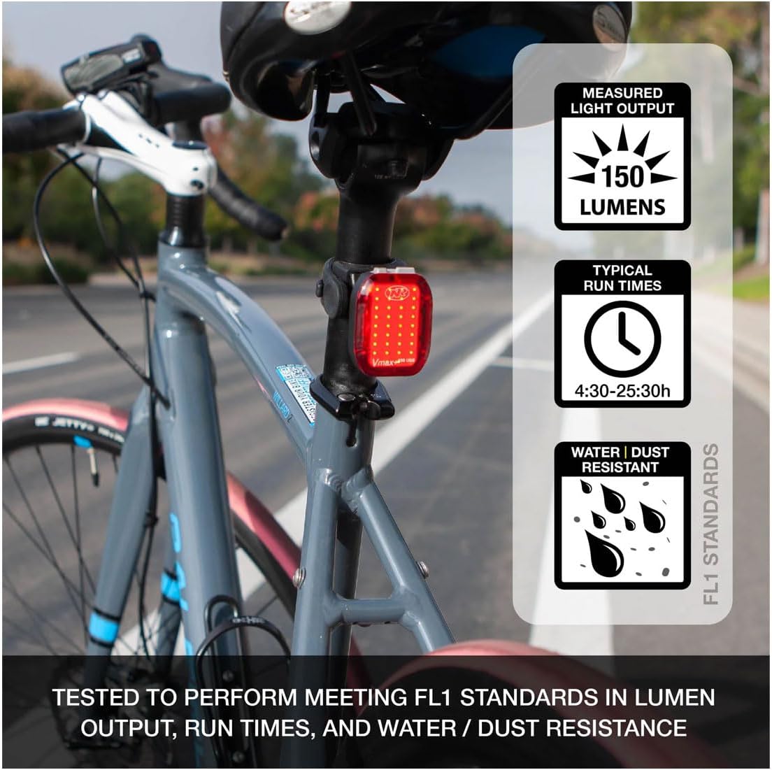 NiteRider Lumina Pro 1200 + Vmax+ 150 Bike Light Set USB-C Rechargeable Bicycle Headlight LED Front and Rear Combo IP64 Water Resistant Mountain Road City Commuting Cycling Safety Flash
