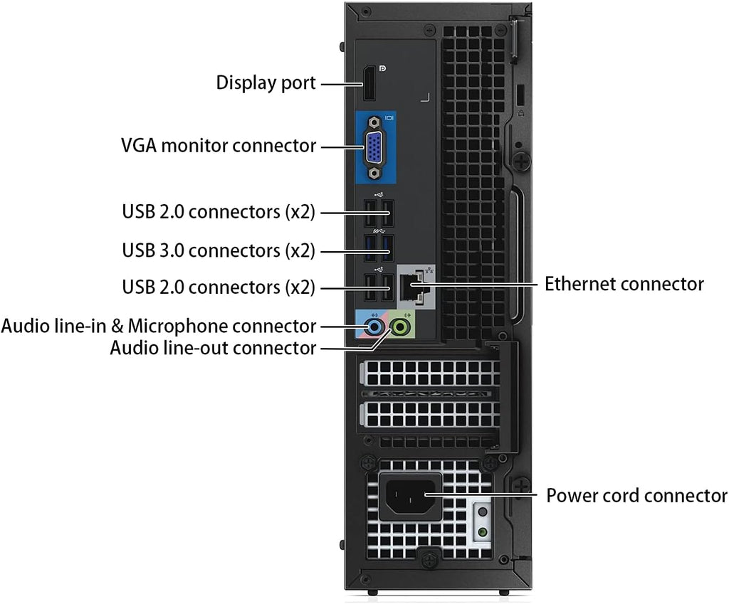 Dell OptiPlex 3020-SFF, Intel Core i5-4570 3.2GHZ, 16GB RAM, 512GB SSD Solid State, 4K Support, DVD, WiFi, DP, VGA, Keyboard, Mouse, Windows 10 Pro 64bit - Multi Languages Support (Renewed)