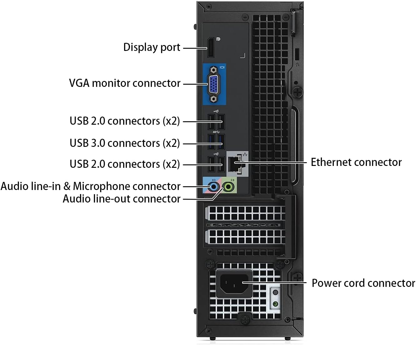 Dell OptiPlex 3020-SFF, Intel Core i5-4570 3.2GHZ, 16GB RAM, 512GB SSD Solid State, 4K Support, DVD, WiFi, DP, VGA, Keyboard, Mouse, Windows 10 Pro 64bit - Multi Languages Support (Renewed)