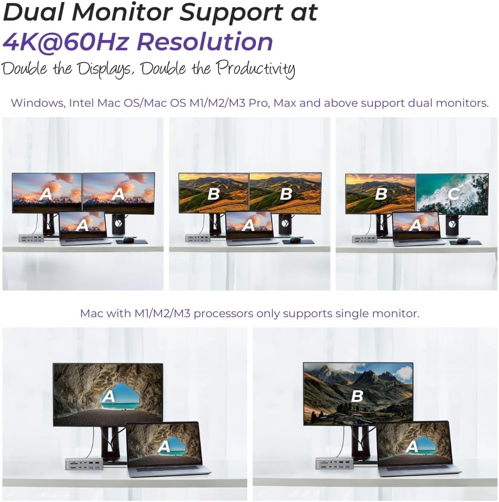 Thunderbolt 4 Dock – 21-Ports Laptop Docking Station Dual Monitor for MacBook Air/Pro (M1–M4), Windows & Chrome – Dual 4K or Single 8K Display, 40Gbps Speed, 90W Charging, USB-C/A Hub