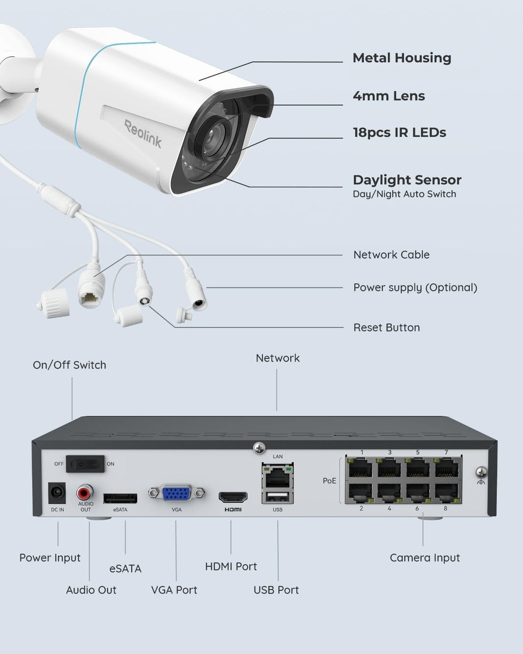 REOLINK 4K Security Camera System - H.265 4pcs PoE Security Cameras Wired with Person Vehicle Detection, 8MP/4K 8CH NVR with 2TB HDD for 24-7 Recording, RLK8-800B4