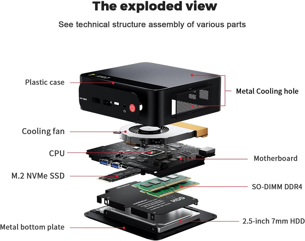 Beelink SER5 Mini PC, AMD Ryzen 5 5625U(up to 4.3GHz) 6C/12T, Mini Computer 16GB DDR4 RAM 480GB NVMe SSD, Mini Desktop Computer 4K@60Hz Dual Display HDMI&DP WiFi6/BT5.2/WOL/HTPC/W-11 Pro
