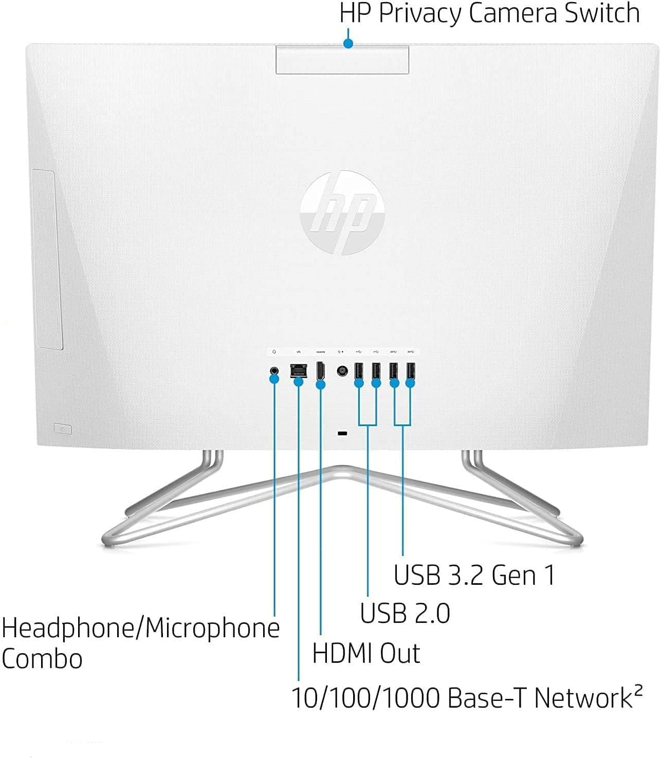 HP 2022 All-in-One Desktop, 21.5' FHD Display, Intel Celeron J4025 Processor, 8GB RAM, 256GB PCIe SSD, Webcam, HDMI, RJ-45, Wired Keyboard&Mouse, WiFi, Windows 11 Home, White