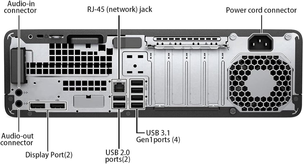 HP EliteDesk 800 G3 SFF Desktop Computer with 21.5'' FHD Monitor Bundle PC Set, Intel Core i5-6500 3.2GHz, 8GB RAM, 256GB SSD, Keyboard & Mouse, WiFi, Windows 11 Pro, Black (Renewed)