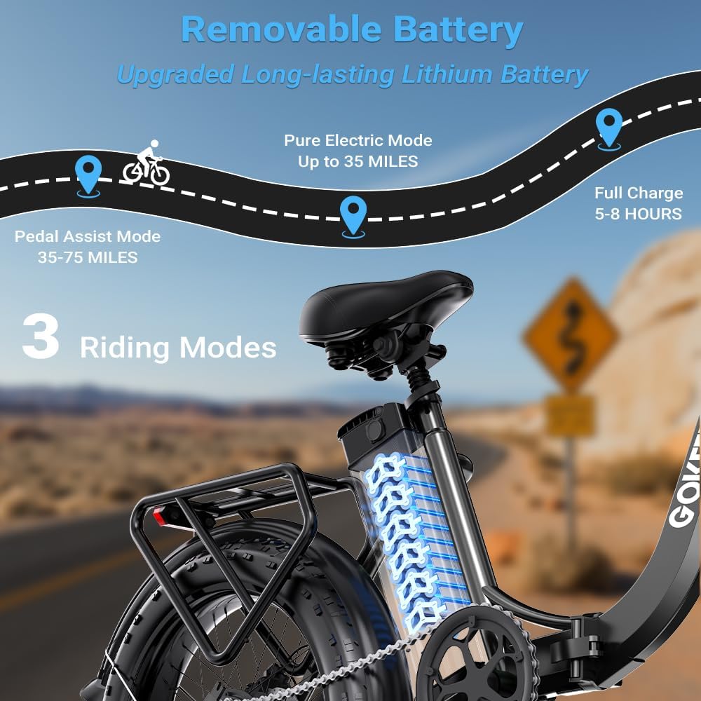 1300W Folding Electric Bike for Adults, 75 Miles PAS Range, 52V 13Ah Removable Lithium Battery, Front Suspension Electric Bicycle, 20MPH 7-Speed Commuter Ebike, Max 330LBS, UL2849 Certified