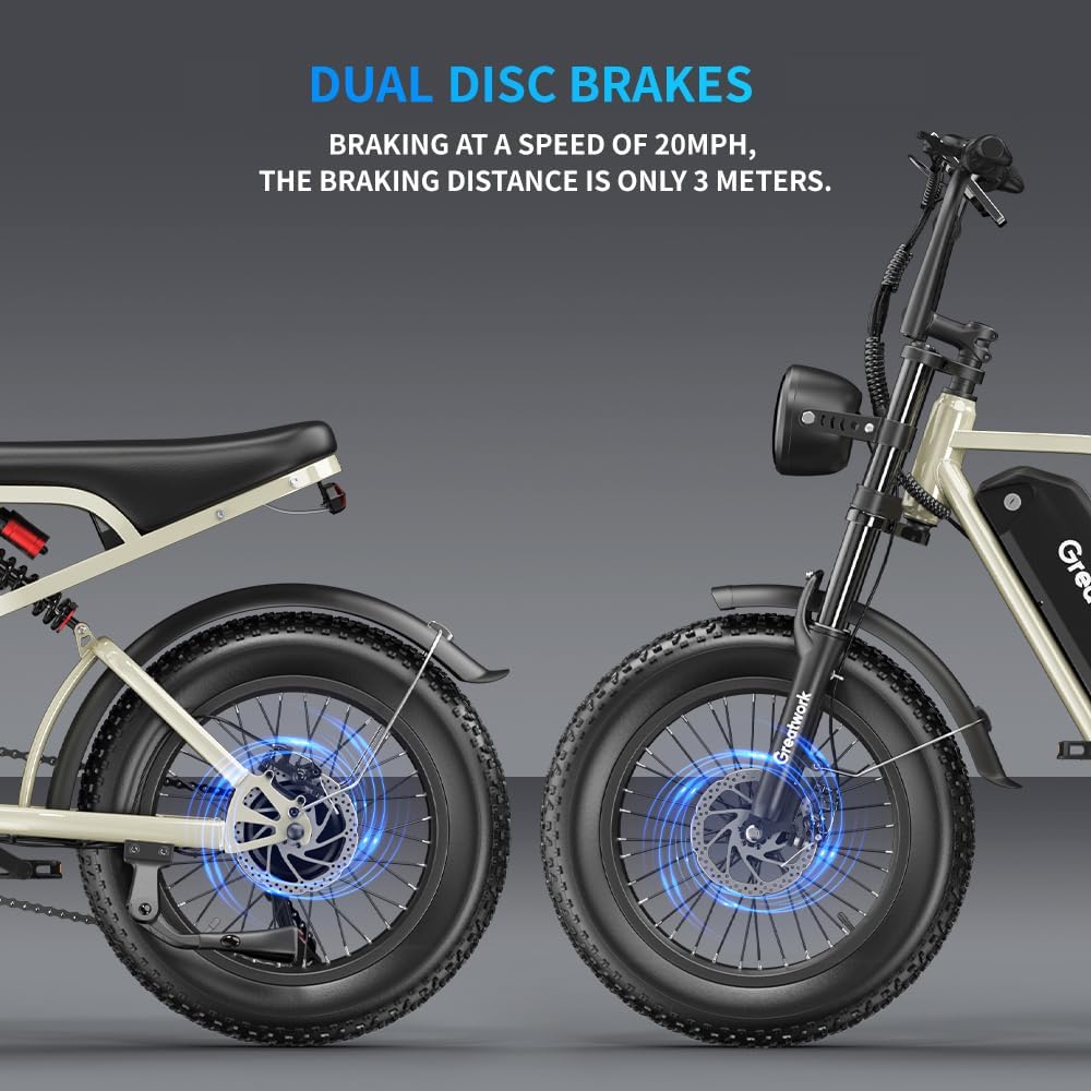 GREATWORK 2500W Peak Electric Bike for Adults, 1200Wh Removable Battery, Max 37MPH & 100 Miles Electric Dirt Bike with Full Suspension, 20'x4' Fat Tire Motorcycle Style Commuter Ebike for Men Women