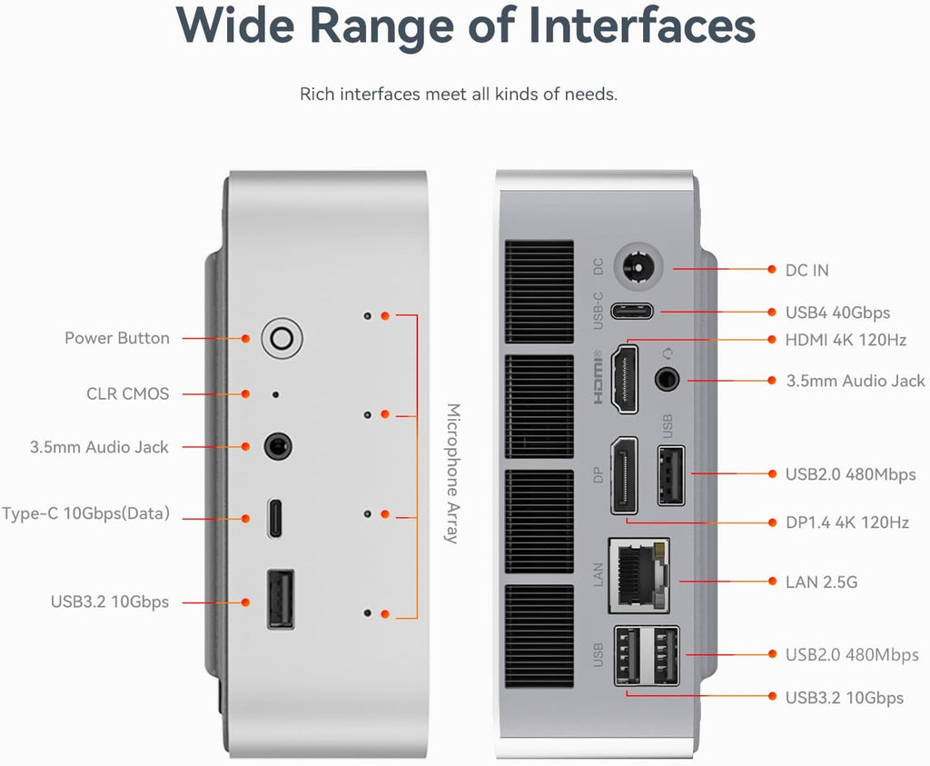 Beelink SER9 AI Mini PC, AMD Ryzen AI 9 HX 370(up to 5.1GHz) 12C/24T, Mini Computer 32GB LPDDR5X RAM 1TB NVMe PCIe4.0x4 SSD, Mini Desktop PC Built-in MIC/Speakers/USB4/WiFi6/BT5.2/2.5G