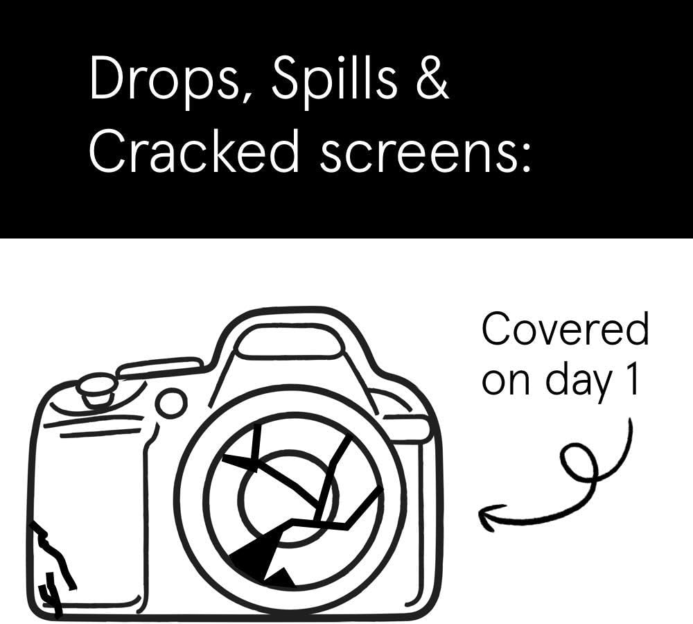 ASURION 3 Year Camera Protection Plan ($1500 - $1999.99)