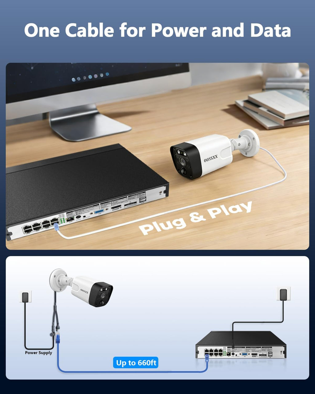(2026 Update) 4K PoE Security Camera System w/PIR & AI Human Detection, 8CH NVR w/ 3TB HDD, 8 Cameras, 130° Ultra Wide Angle, 90-Day Recording, 2-Way Audio, Remote Control, No Monthly Fee