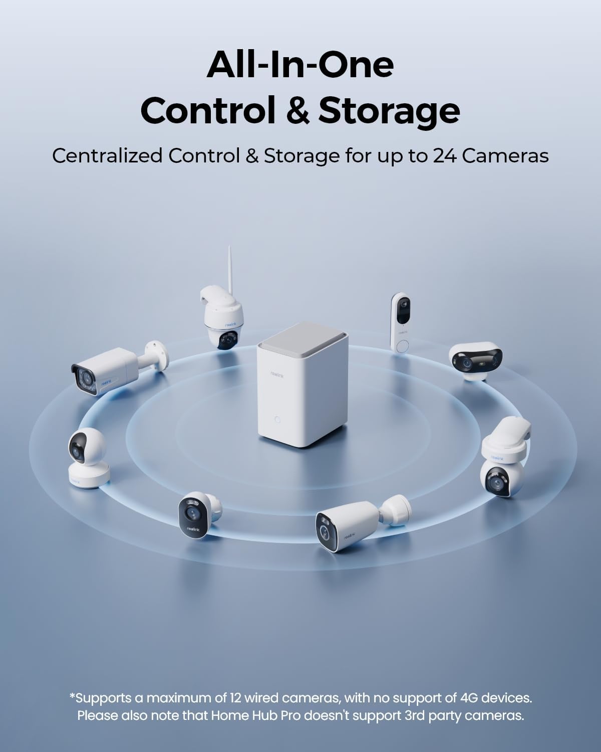 REOLINK Home Hub Pro, Centralized Control for up to 24 REOLINK Security Cameras, up to 16TB HDD Storage, 2TB HDD Included, AES-128 Encryption, 16MP Streaming, Wi-Fi 6, 120dB Siren. No Monthly Fees