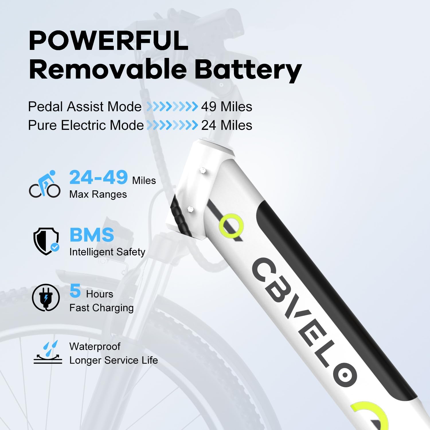 Cybervelo 750W Peak Electric Bike for Adults,up 80 Miles Removable Battery Ebike, 26' Electric E Bike with 7-Speed,Adult Electric Bicycles for Commute Beach Snow Womens/Man All Terrain