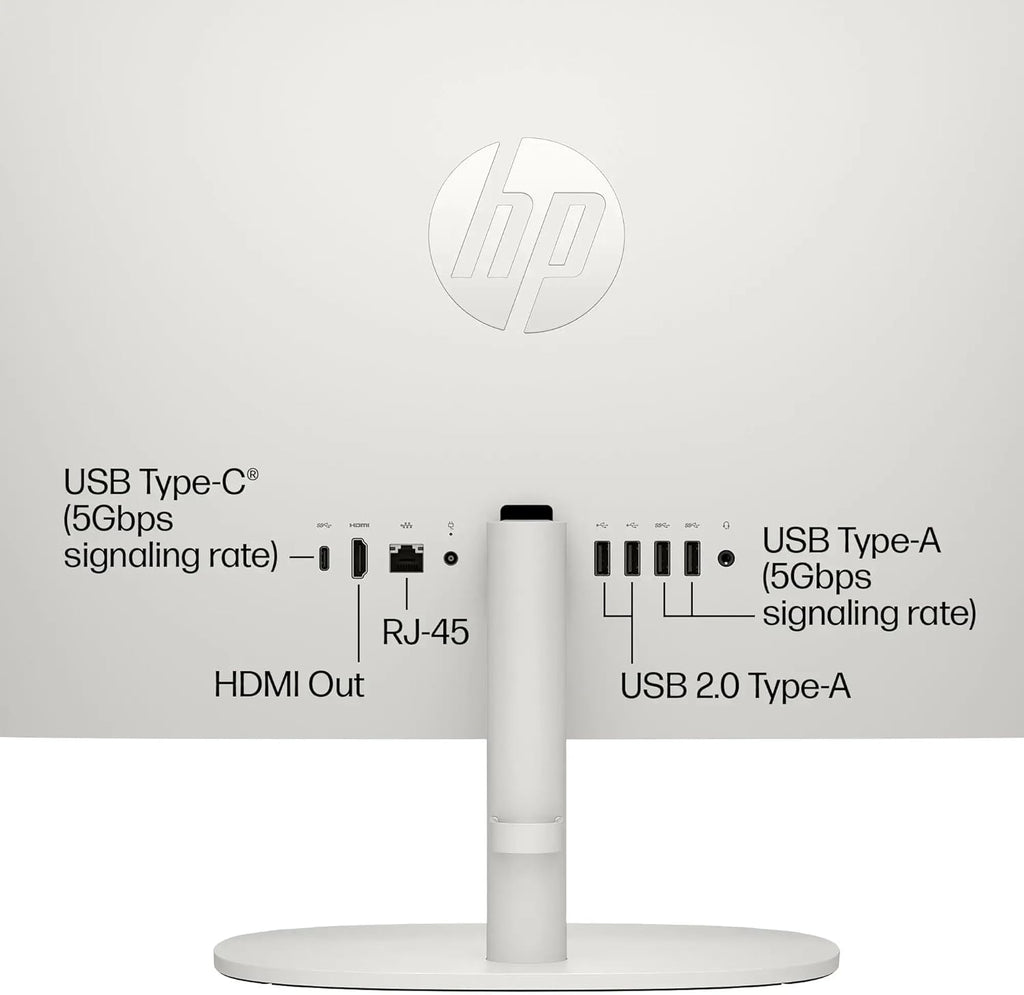 HP 21.5' FHD All-in-One Desktop Computer, Dual-Core Intel Celeron, Windows 11 Pro, Snow White (Renewed) (Snow White, 8GB RAM | 512GB SSD)