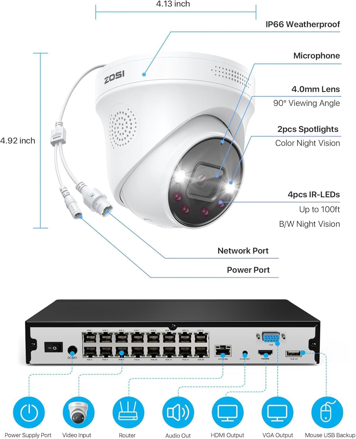 ZOSI 32CH 4K PoE Security Camera System, 8pcs 8MP Outdoor Indoor Metal Dome Cameras, Color Night Vision, Person Vehicle Detection, 2 Way Audio, 16 Port 32 Channel NVR with 4TB HDD for 24/7 Recording