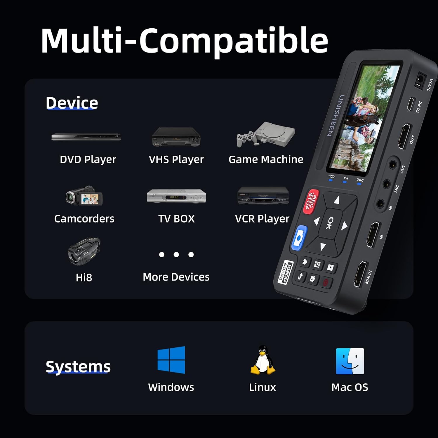 4K Capture Box-1080P 60FPS Video to Digital Converter 4K HDMI/CVBS/VGA/YPBPR Inputs Video Recorder Capture from VCR, DVD, VHS Tapes, Hi8, Camcorders, Gaming Systems