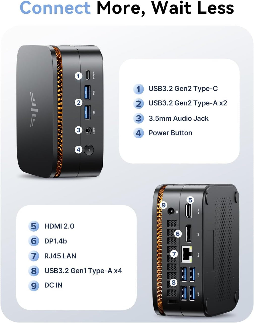 KAMRUI Pinova P1 Mini PC Computer, AMD Ryzen 4300U (Beats i3-10110U/3500U), 16GB RAM 256GB SSD, Mini Desktop Computer Support Triple 4K, USB-C, WiFi, Bluetooth, Ethernet for Business, Education, Home