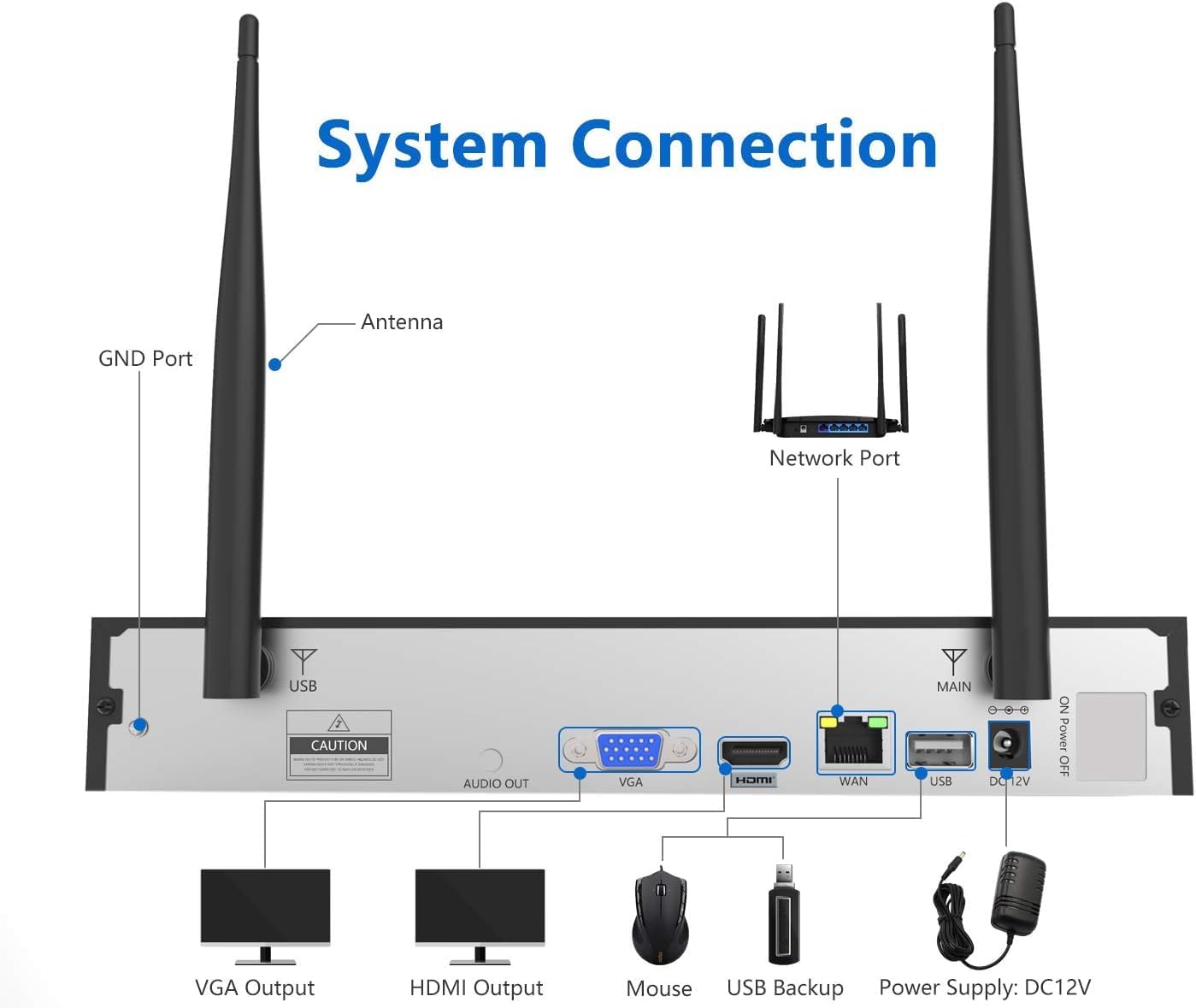 WiFi Wireless Security Camera System, Firstrend 8CH 1080P Wireless NVR System with 4 pcs 2MP IP Security Camera with 65 ft Night Vision and Easy Remote View, P2P CCTV for Home(No Hard Drive)