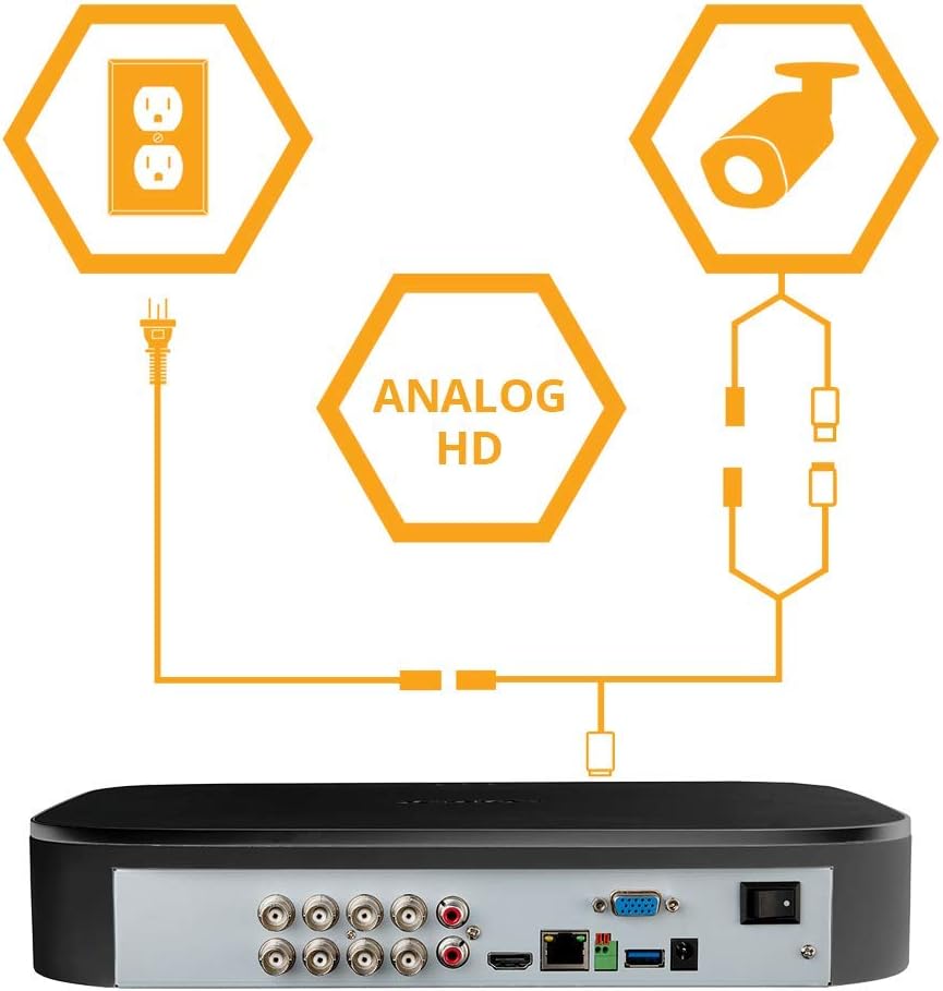 LOREX D24281B-2NA4-E HD DVR Security System