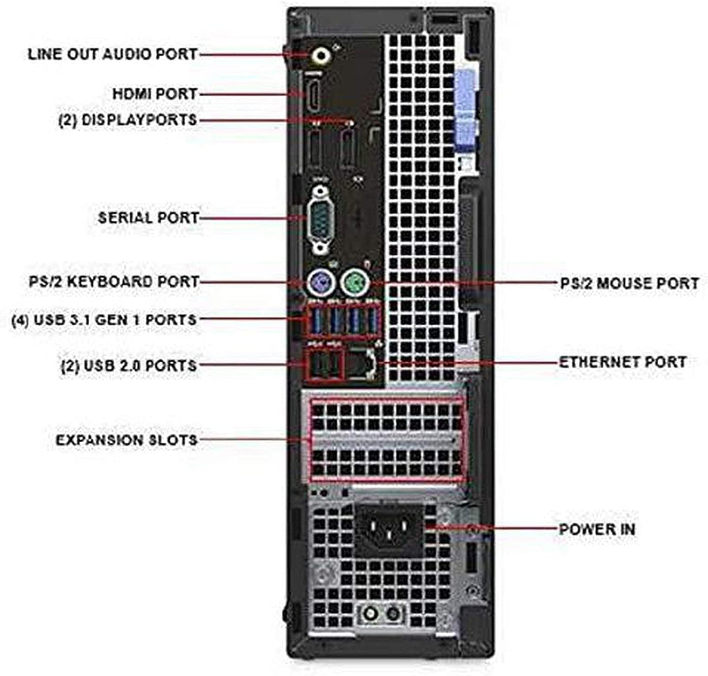 Dell OptiPlex 5050 SFF PC Desktop Computer, 3.4GHz Intel i5-7500, 16GB RAM, 256GB SSD, Windows 11 Pro 64 bit (Renewed)