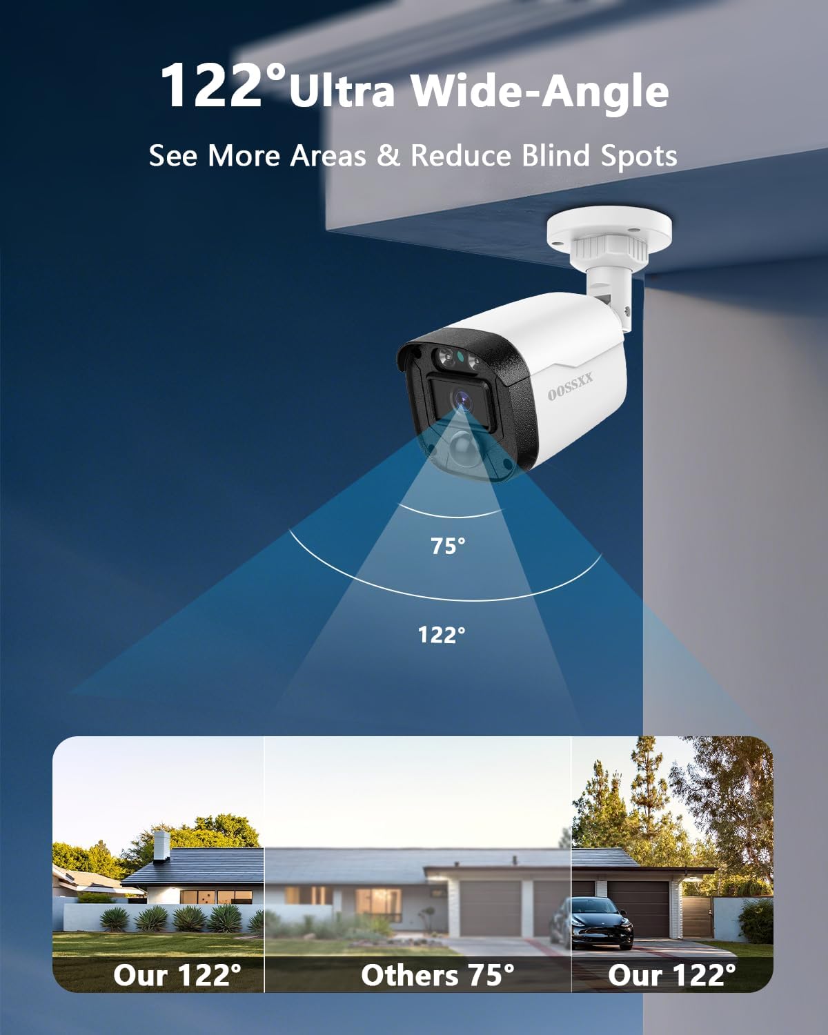(2026 Update) 5MP Wired Security Camera System Outdoor, 8CH DVR with 1TB HDD, 8 x 122° Wide Angle Home Surveillance Cameras, IP67 Waterproof, Free App No Monthly Fee, Remote Control, 65ft Night Vision