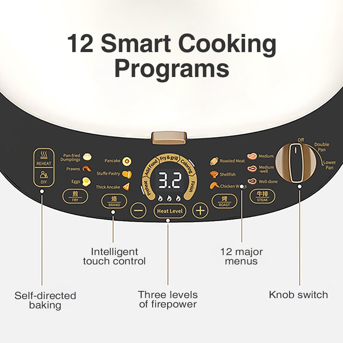 LIVEN Electric Baking Pan LR-D3027S, Removable Electric Griddle for BBQ, Bakery, Steak, Egg Pancake, 1500W