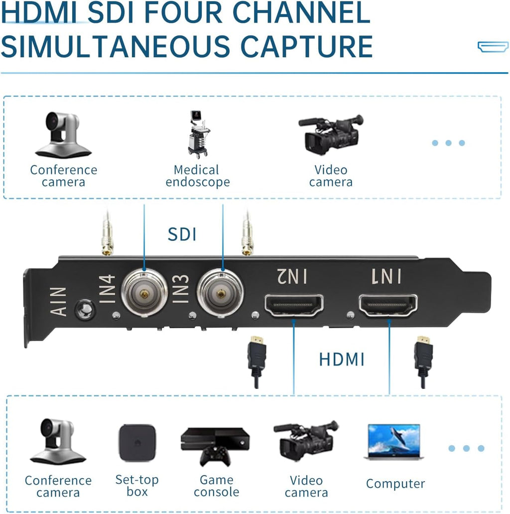 4 Channel 3G SDI HDMI Video Capture PCIeX4 Card 1080p - Work in 4 Channel Simultaneously, Support Linux/Win11, Quad HDMI SDI PCIe Video Capture Card