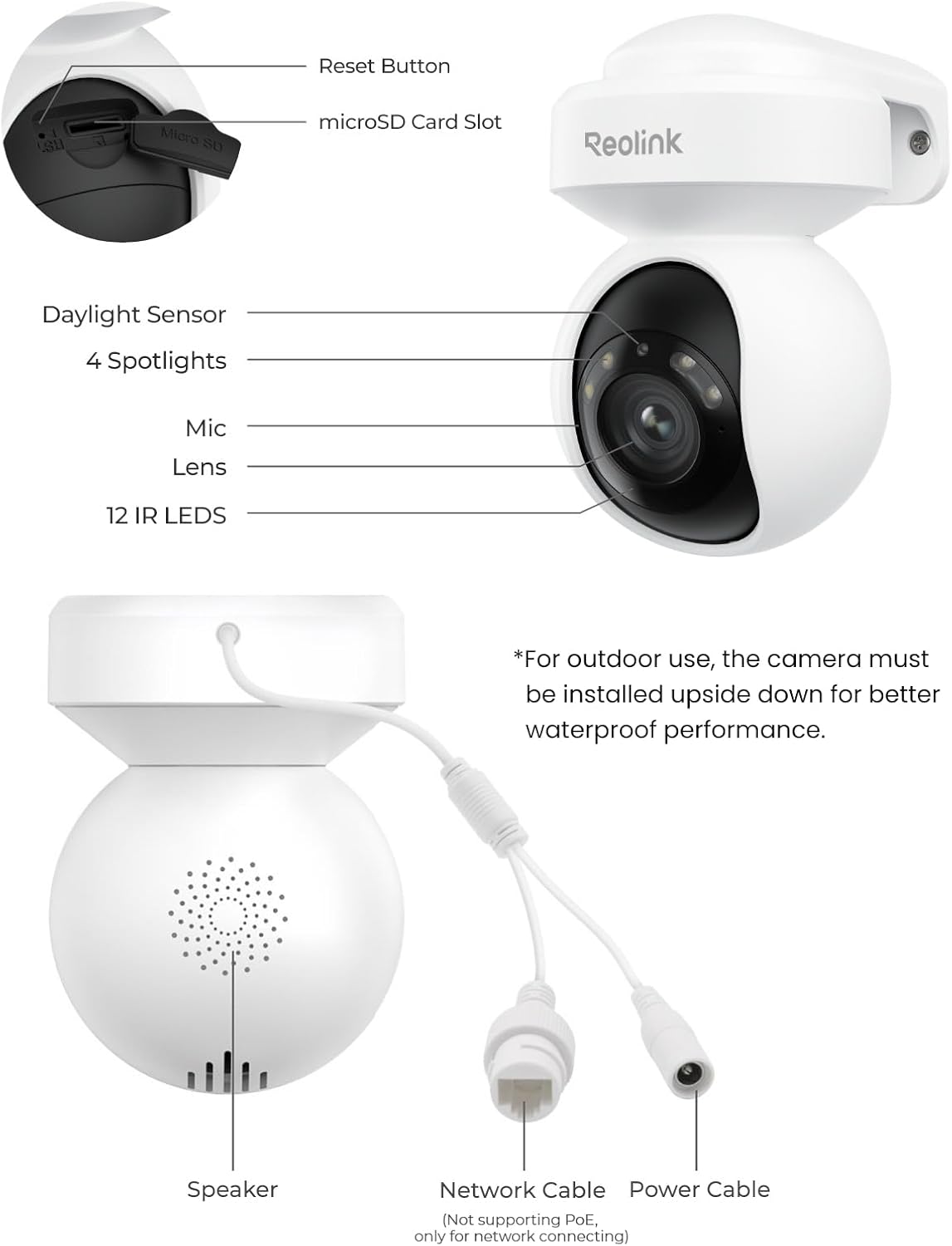 REOLINK 4K Outdoor Plug-in WiFi 6 Security Camera, PTZ Camera for Home Security, Wi-Fi 6 New Tech, Motion Tracking, Smart Detection, 3X Optical Zoom, Motion Spotlight, Local Storage, E1 Outdoor Pro