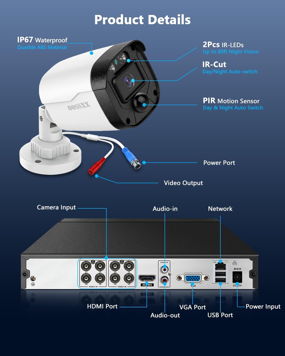 (2026 Update) 5MP Wired Security Camera System Outdoor, 16CH DVR with 12 x 122° Wide Angle Home Surveillance Cameras, IP67 Waterproof, Free App No Monthly Fee, Remote Control, 65ft Night Vision