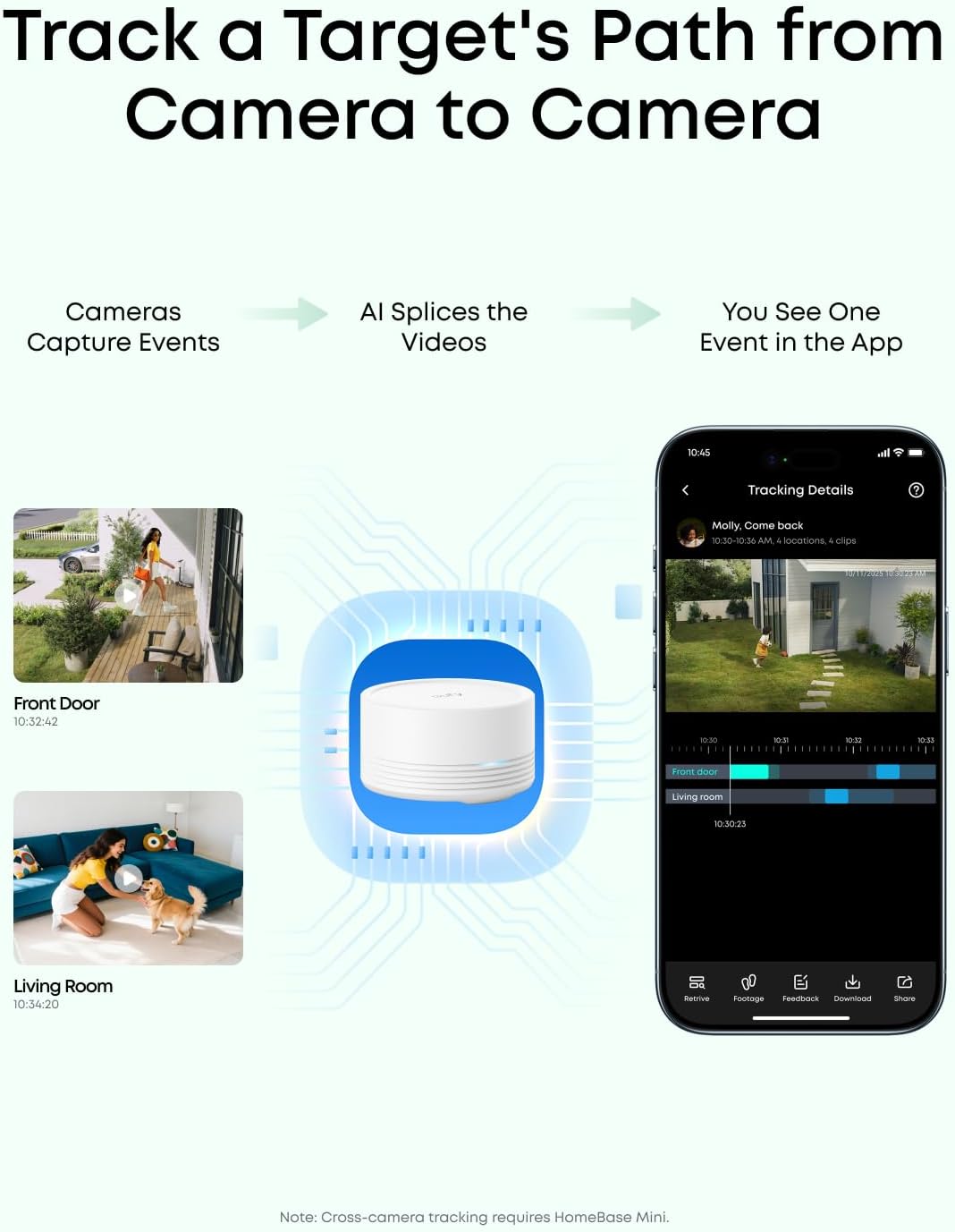 eufy Security eufyCam C35 2-Cam Kit with Solar Panel, Wireless Security Camera, Outdoor and Indoor, Magnetic Mount, Color Night Vision, Local Storage, No Monthly Fee, IP67, White