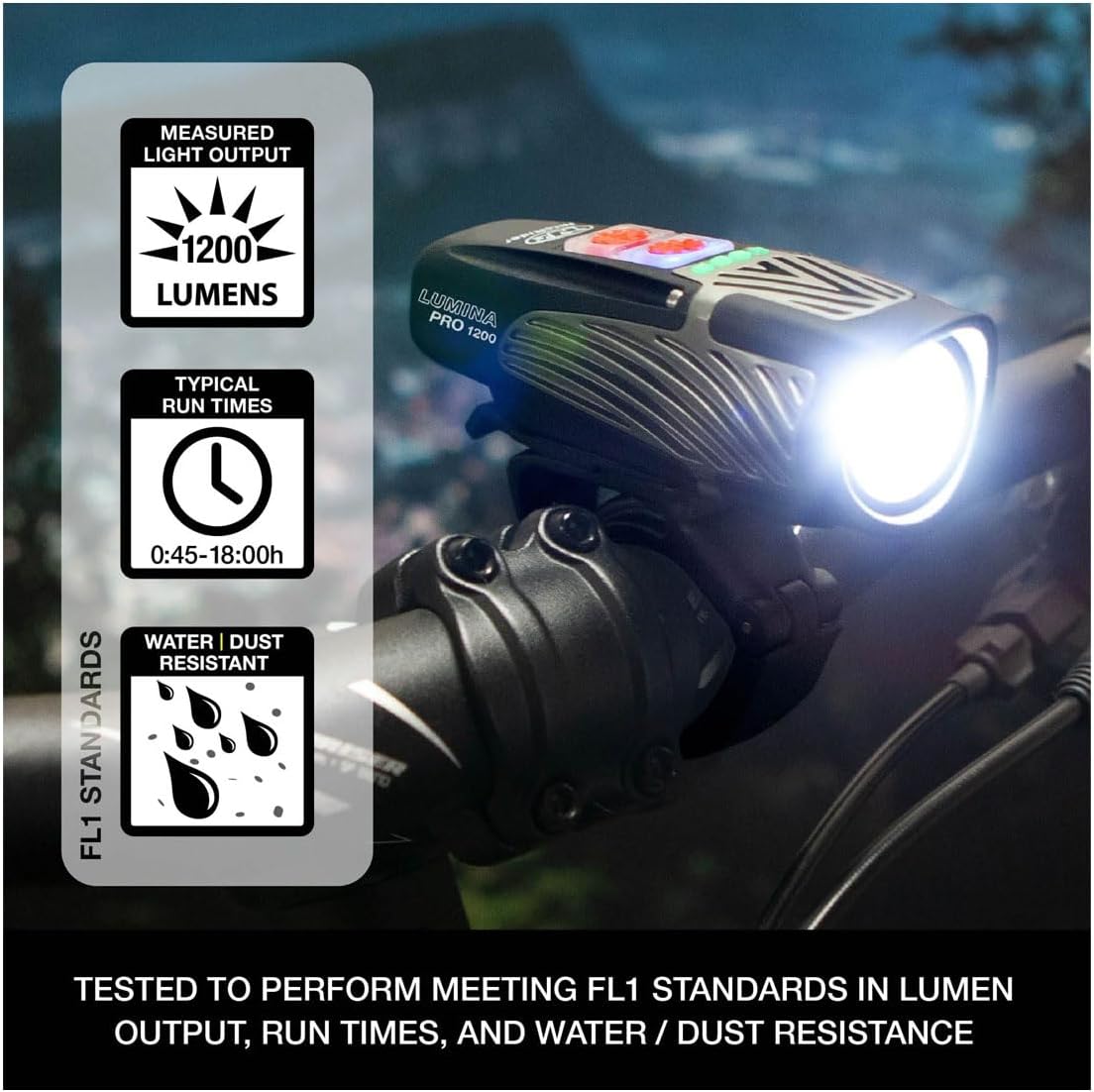 NiteRider Lumina Pro 1200 + Vmax+ 150 Bike Light Set USB-C Rechargeable Bicycle Headlight LED Front and Rear Combo IP64 Water Resistant Mountain Road City Commuting Cycling Safety Flash