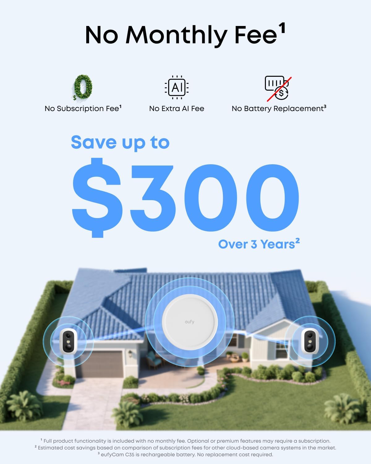 eufy Security eufyCam C35 2-Cam Kit with Solar Panel, Wireless Security Camera, Outdoor and Indoor, Magnetic Mount, Color Night Vision, Local Storage, No Monthly Fee, IP67, White
