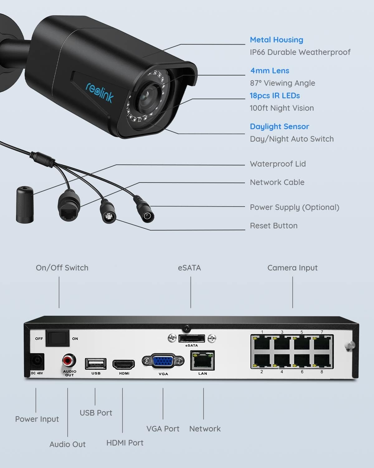 REOLINK 4K Security Camera System, 4pcs H.265 PoE Security Cameras Wired with Person Vehicle Detection, 8MP/4K 8CH NVR with 2TB HDD for 24-7 Recording, RLK8-800B4 Black