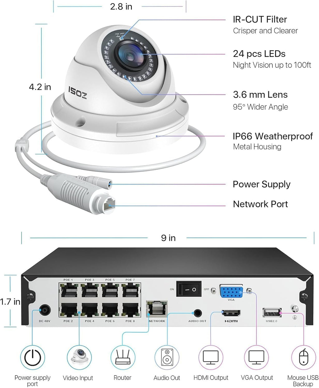ZOSI 8CH PoE Home Security Camera System Outdoor Indoor,H.265+ 4K 8MP 8-Channel NVR System with 2TB HDD,4pcs 5MP PoE IP Surveillance Dome Cameras with 100ft Night Vision,Motion Alert,Remote Access