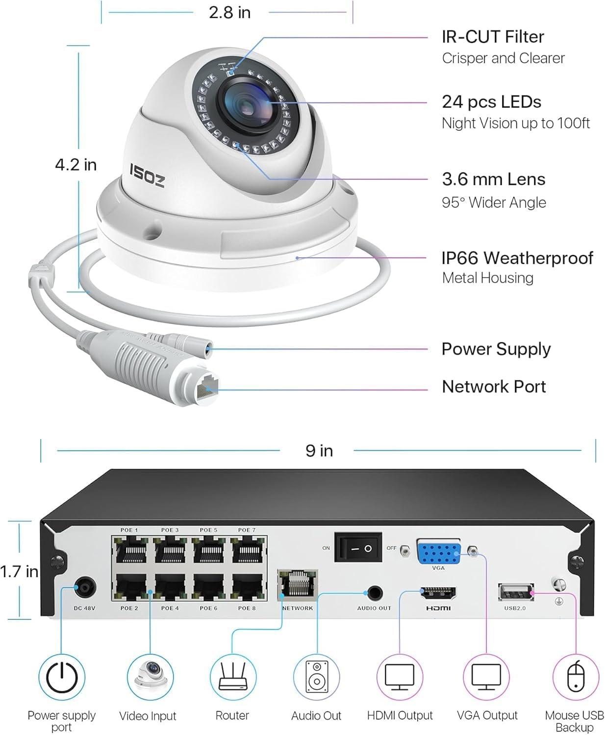 ZOSI 8CH PoE Home Security Camera System Outdoor Indoor,H.265+ 4K 8MP 8-Channel NVR System with 2TB HDD,4pcs 5MP PoE IP Surveillance Dome Cameras with 100ft Night Vision,Motion Alert,Remote Access