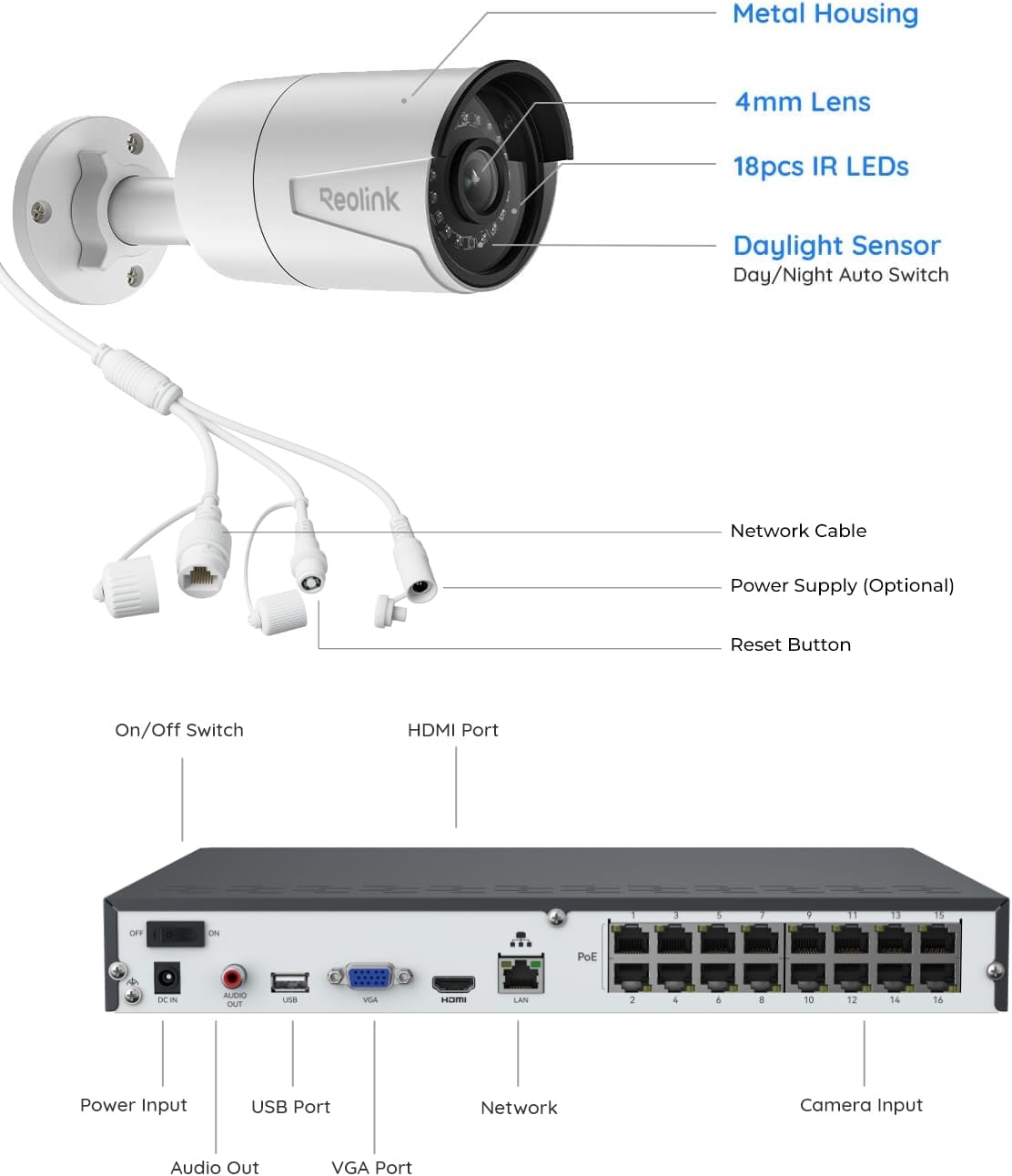 REOLINK 16CH 5MP Home Security Camera System, 8pcs Wired Outdoor PoE IP Cameras with Smart Detection, 8MP 16CH NVR with 4TB HDD for 24-7 Recording, High Bitrate & Clear Stream, RLK16-410B8-5MP