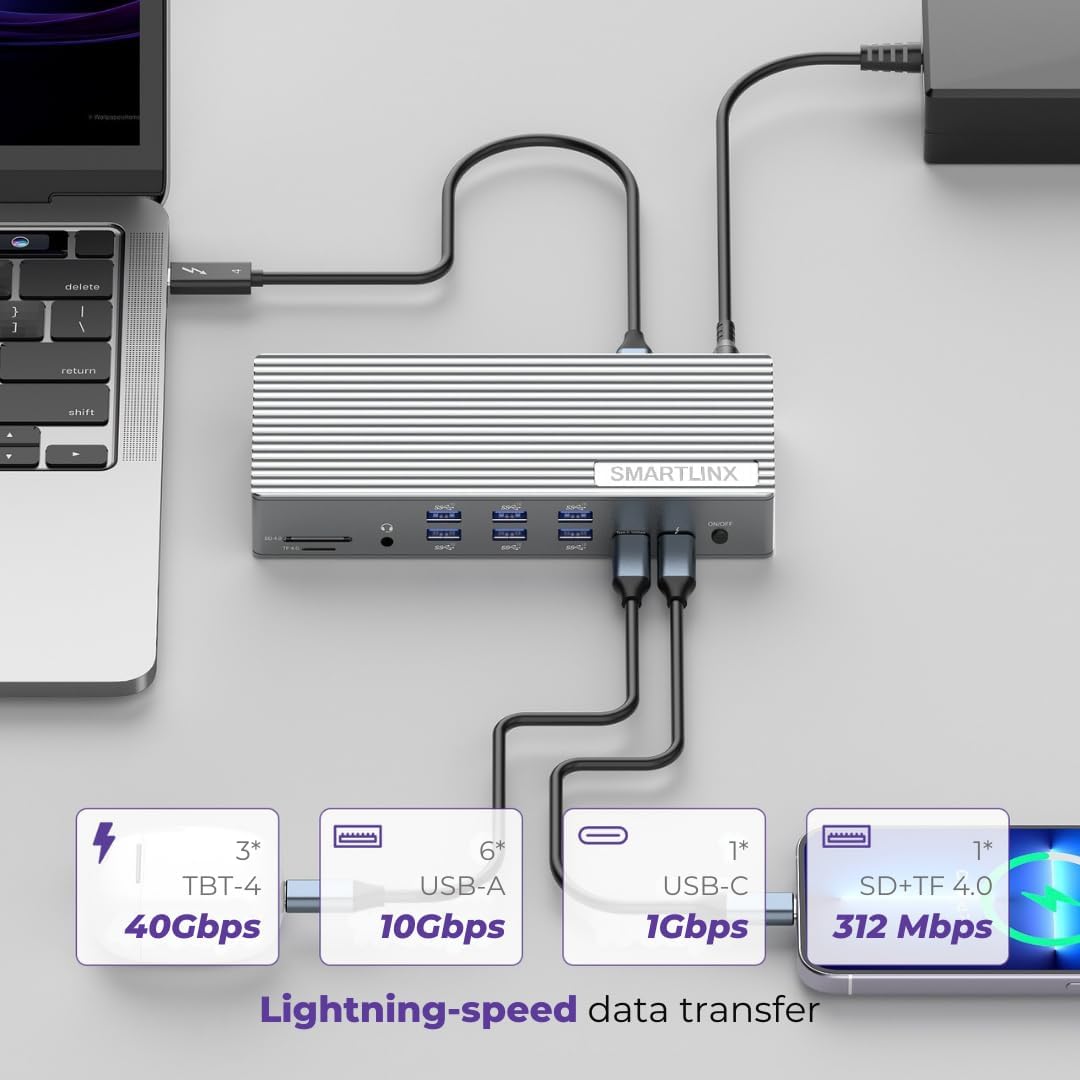 Thunderbolt 4 Dock with DisplayLink, 21-in-1 USB-C/A Docking Station for MacBook, Windows & ChromeOS – 150W Charging, 40Gbps, 8K/4K Display, Dual/Triple/Quad/5 Monitor Support