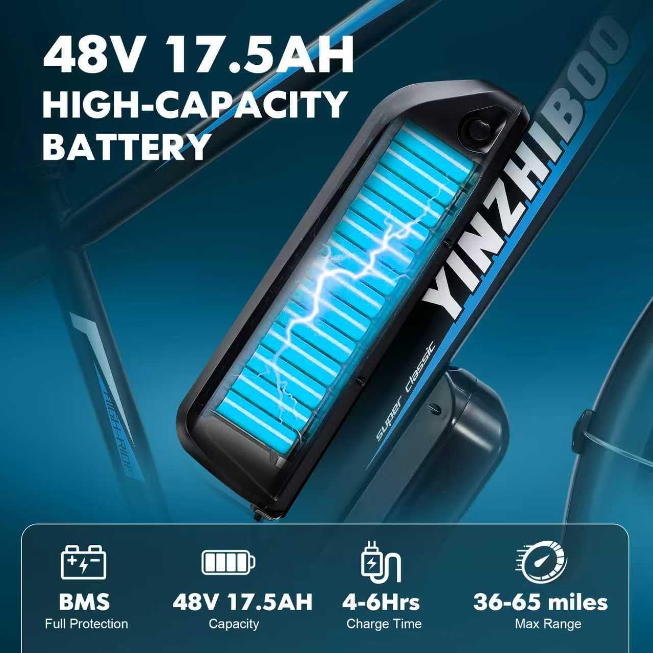 Electric Bike for Adults, 2000W Peak Motor E Bikes, 26' Fat Tire Electric Mountain Bike, 32 MPH Electric Bicycle, 48V 17.5Ah (840Wh) Removable Battery, UL2849 Certified