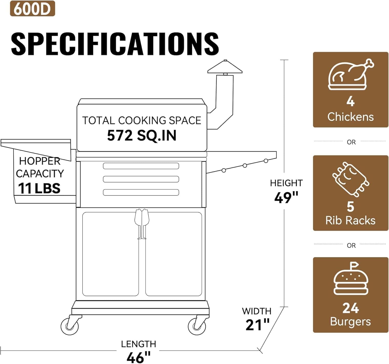 Z GRILLS 8-in-1 Outdoor BBQ Grill with PID 3.0 Controller, Wood Pellet Smoker, Auto Temperature Control, Huge Storage Cabinet Side Shelf with Tool Hooks, 572 sq in Cooking Area for Camping Party